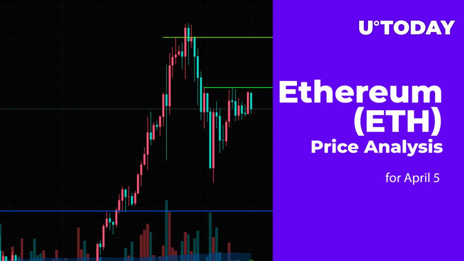 Ethereum (ETH) Price Prediction for April 5