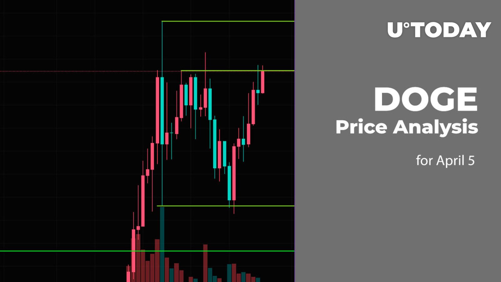 DOGE Price Prediction for April 5