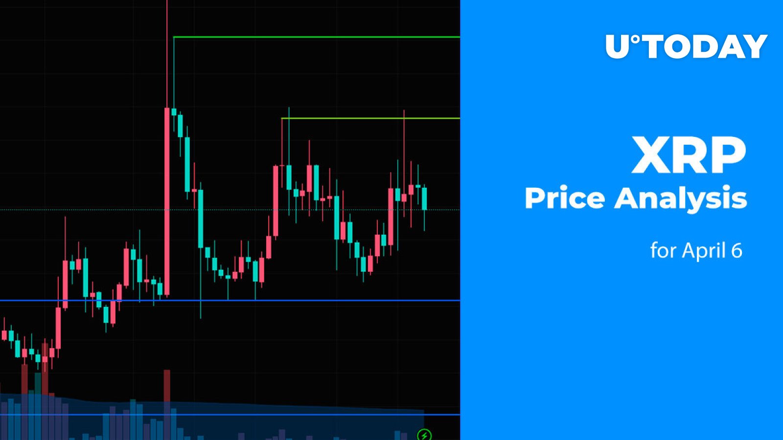 XRP Price Prediction for April 6