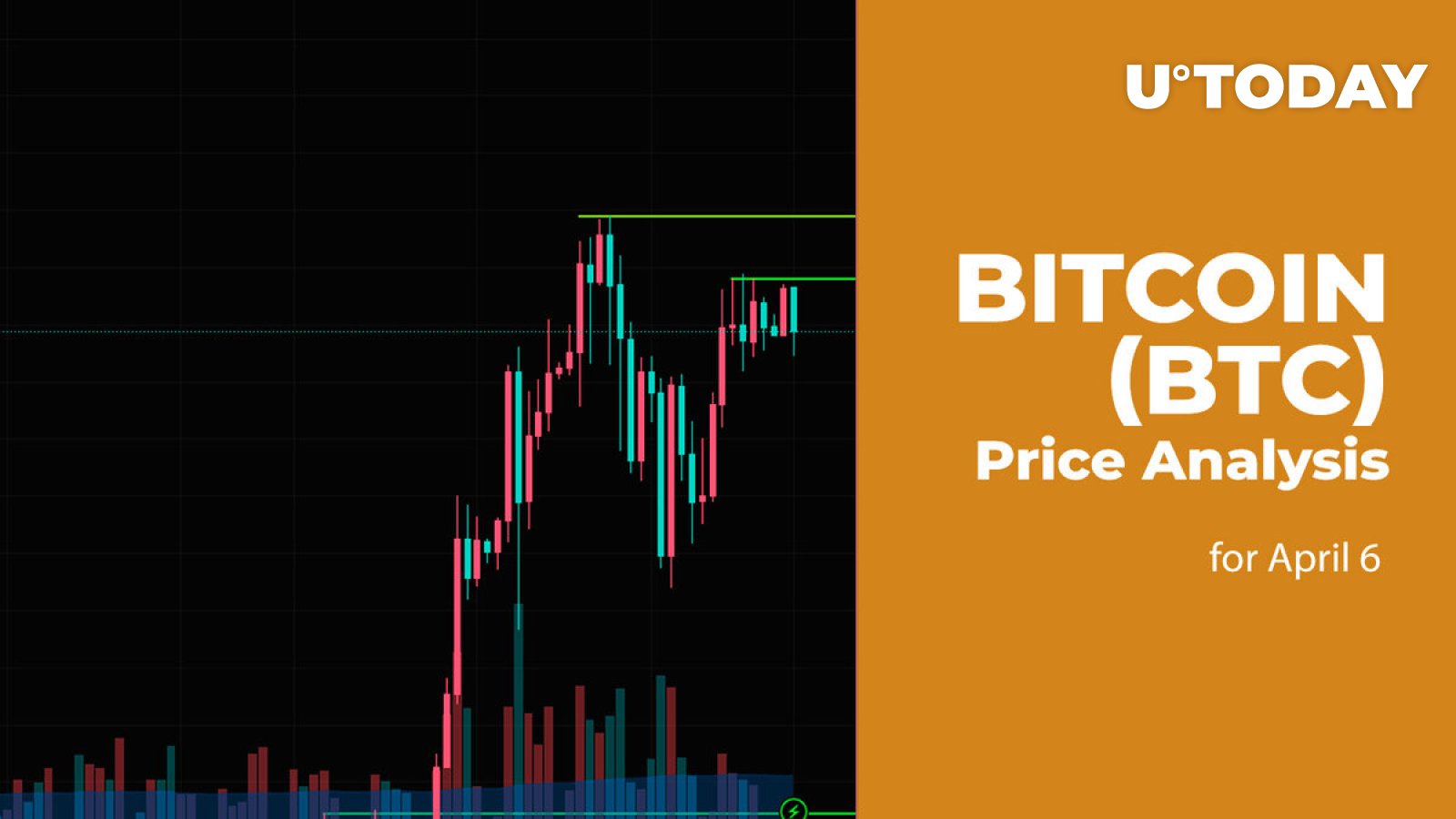 Bitcoin (BTC) Price Prediction for April 6