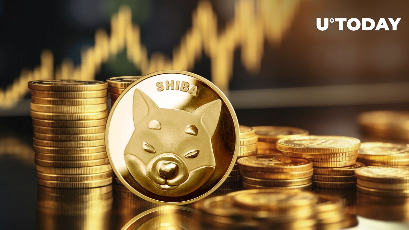 Shiba Inu (SHIB) Address Profitability Hints at Potential Rally Ahead