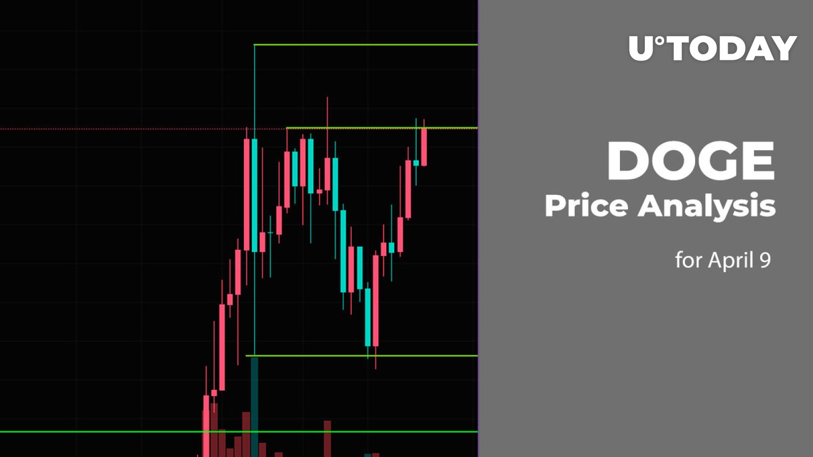 DOGE Price Prediction for April 9