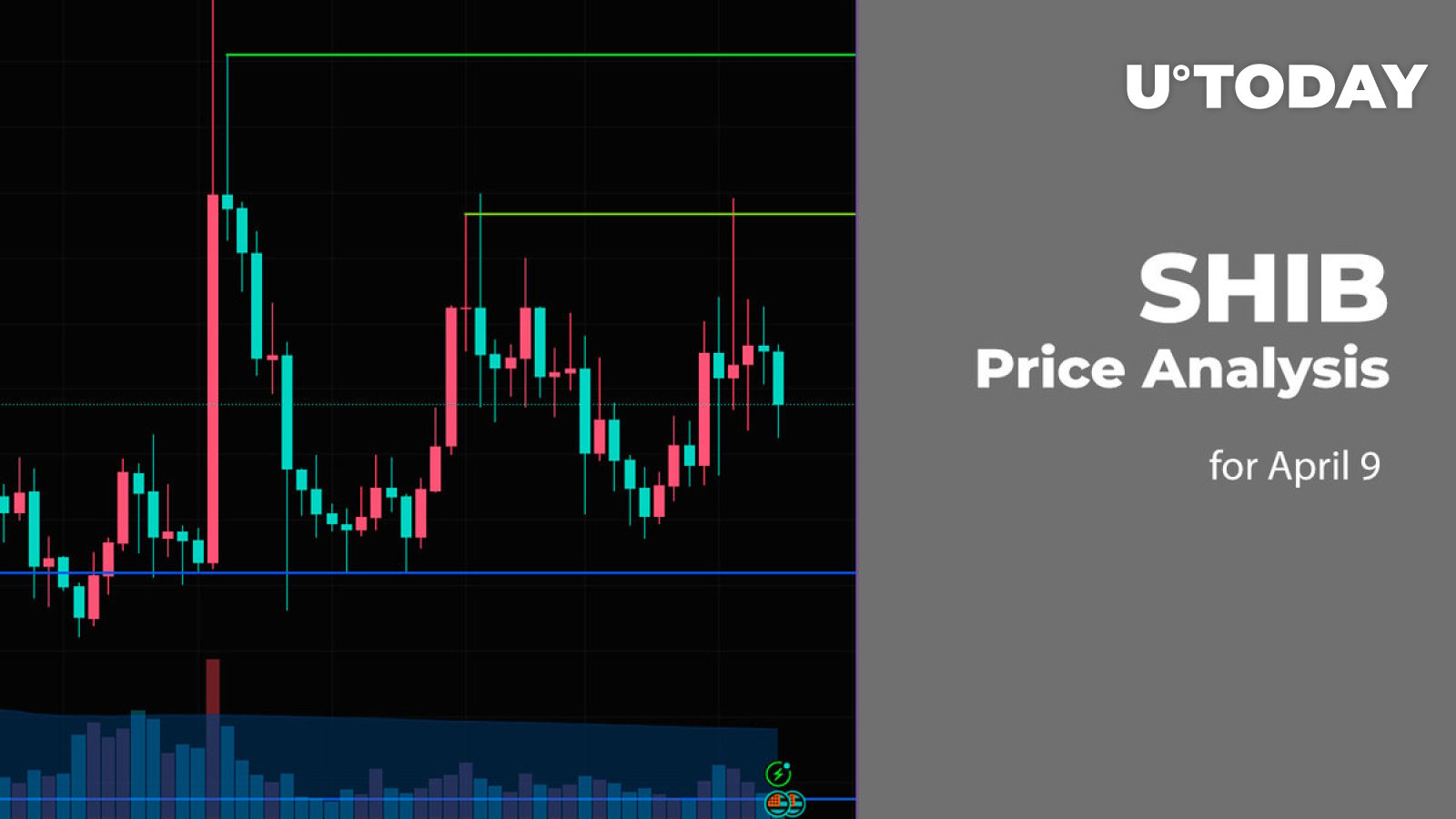 SHIB Price Prediction for April 9