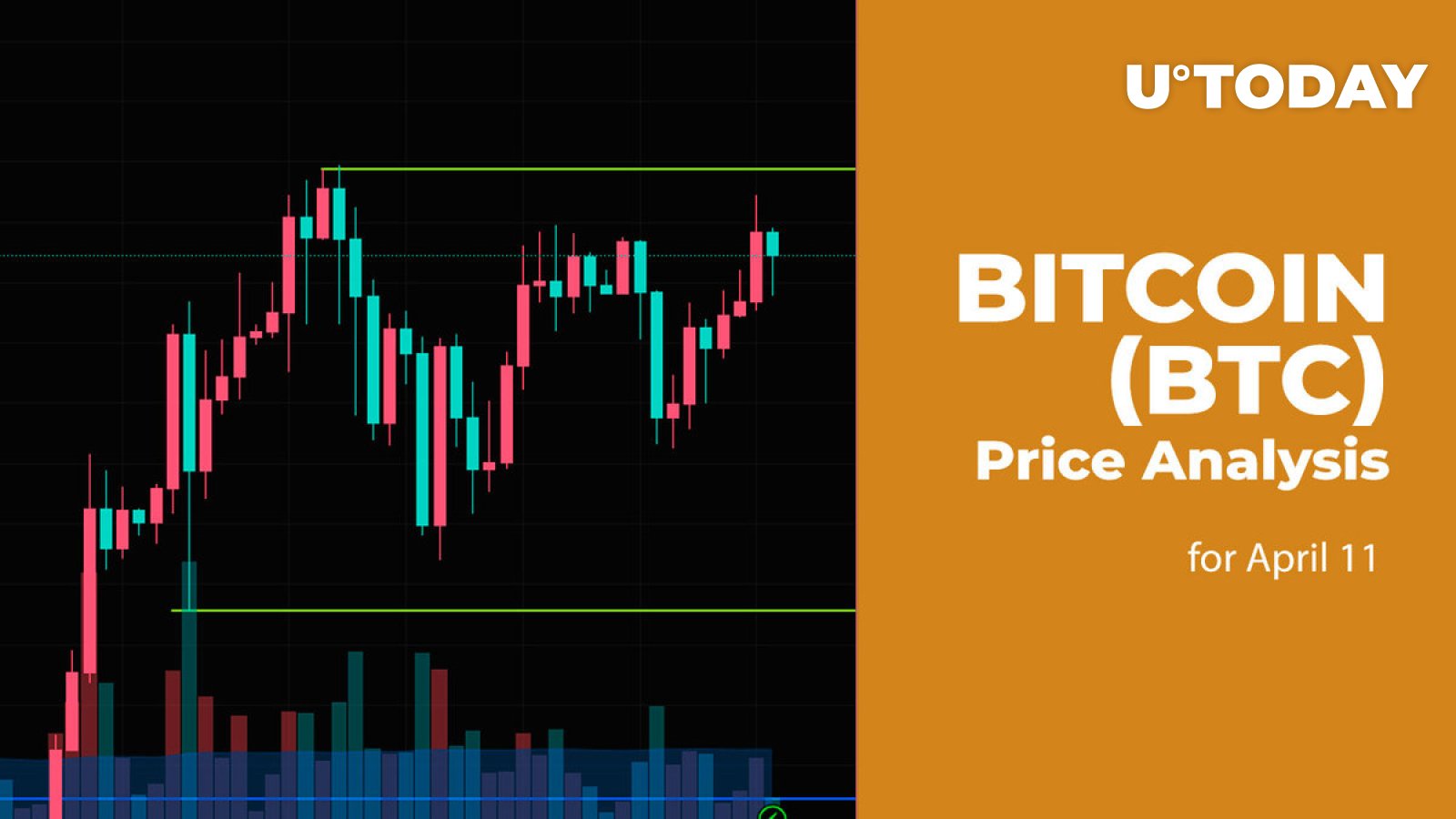 Bitcoin (BTC) Price Prediction for April 11