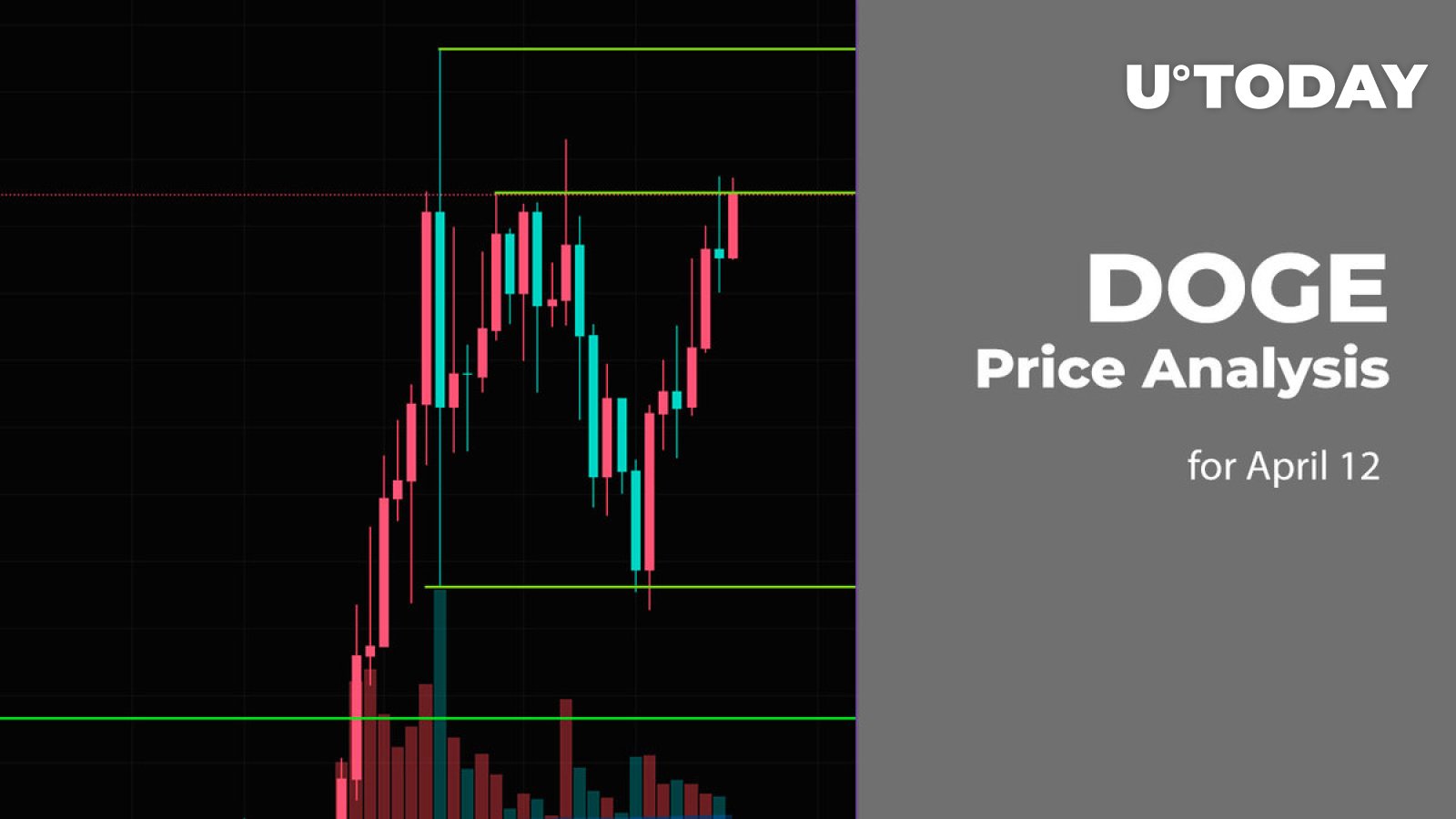 DOGE Price Prediction for April 12