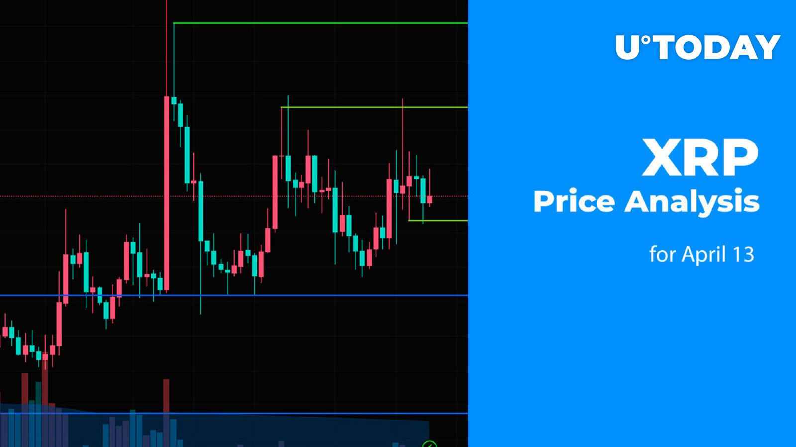 XRP Price Prediction for April 13