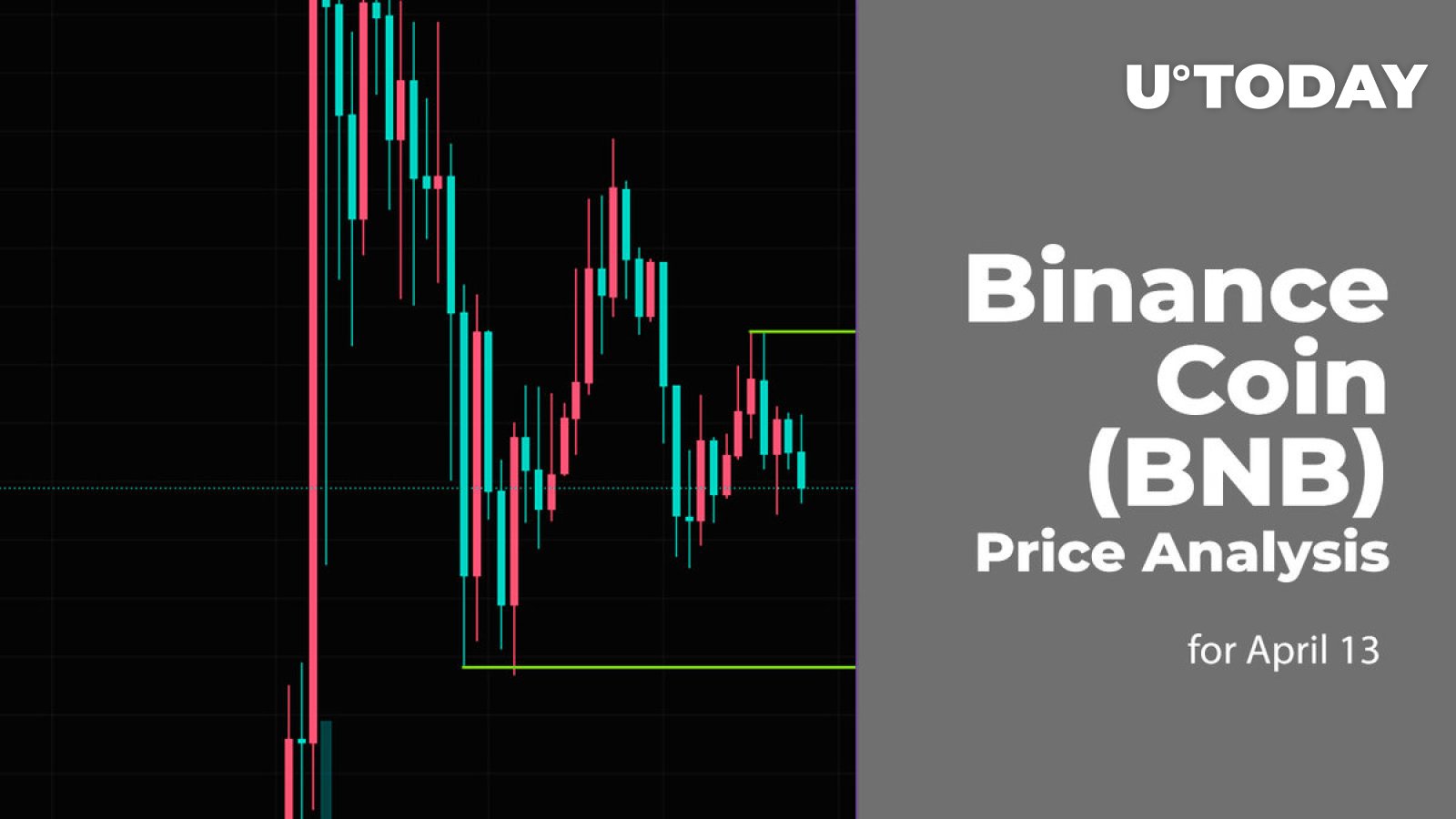 Binance Coin (BNB) Price Prediction for April 13