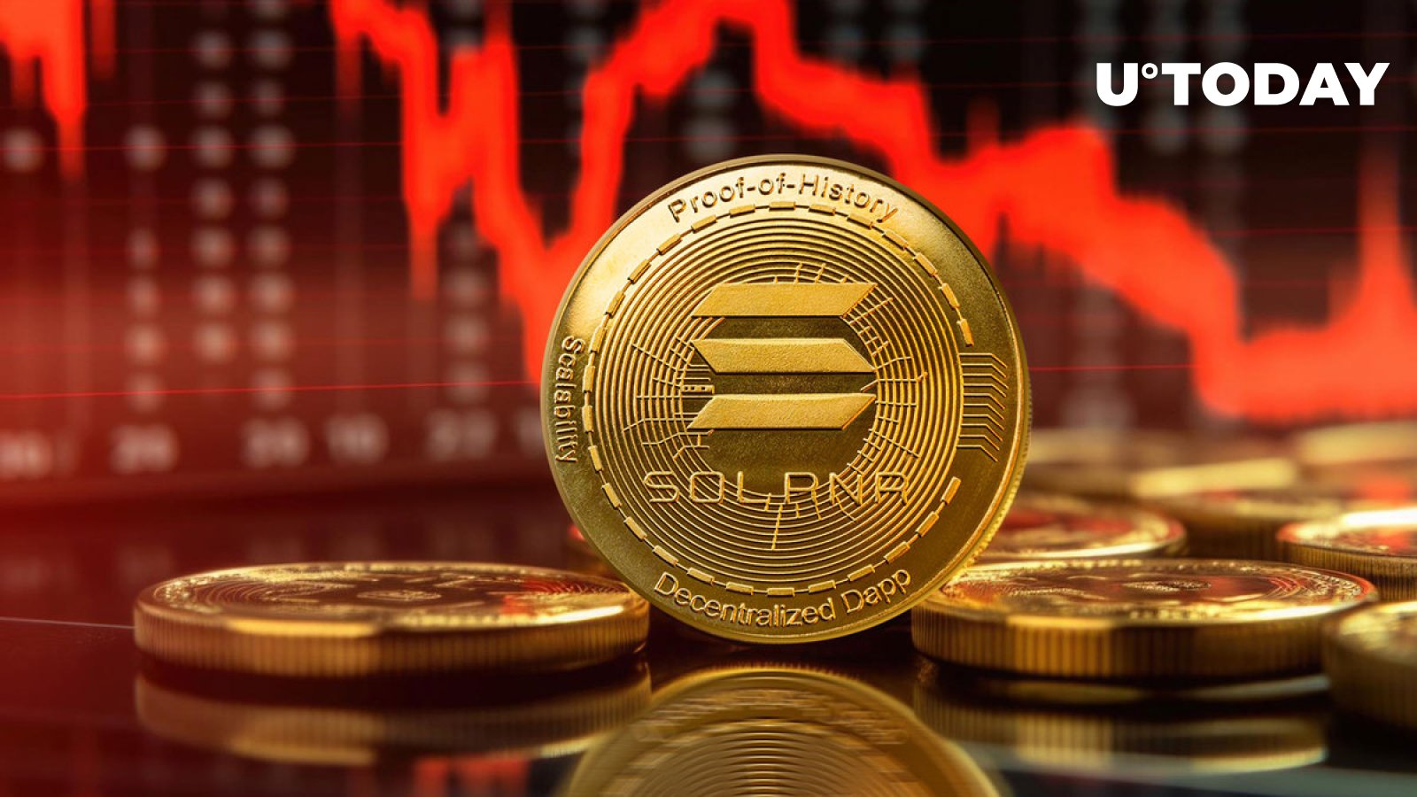 Solana Meme Coins Suffer Worst as Crypto Collapses