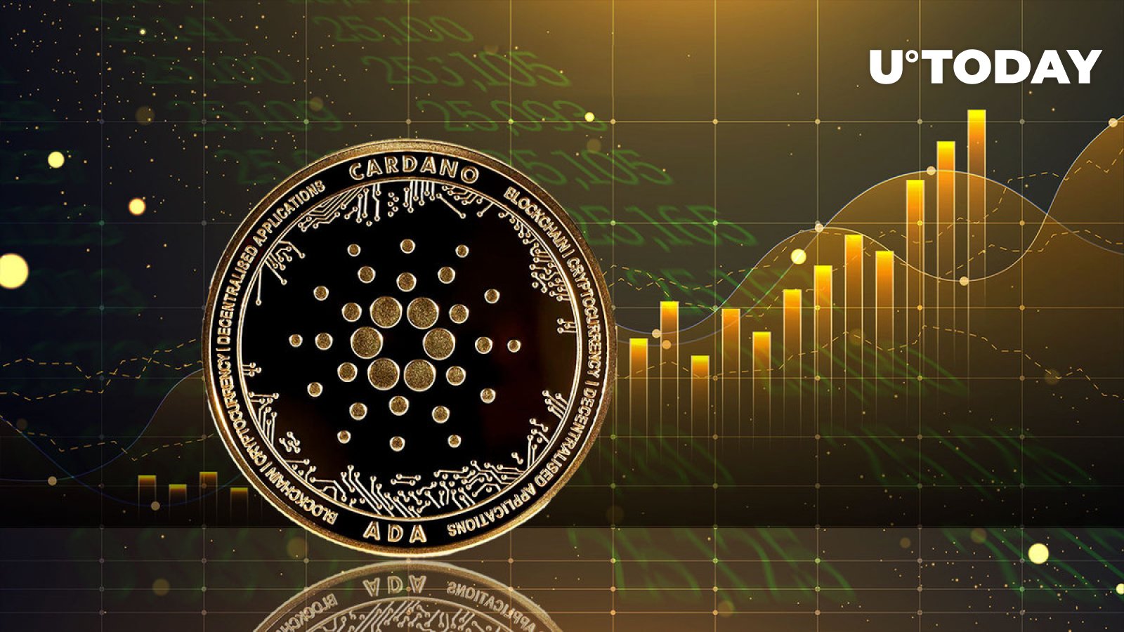 Cardano Adds $1.7 Billion to Market Cap as ADA Price Recovers