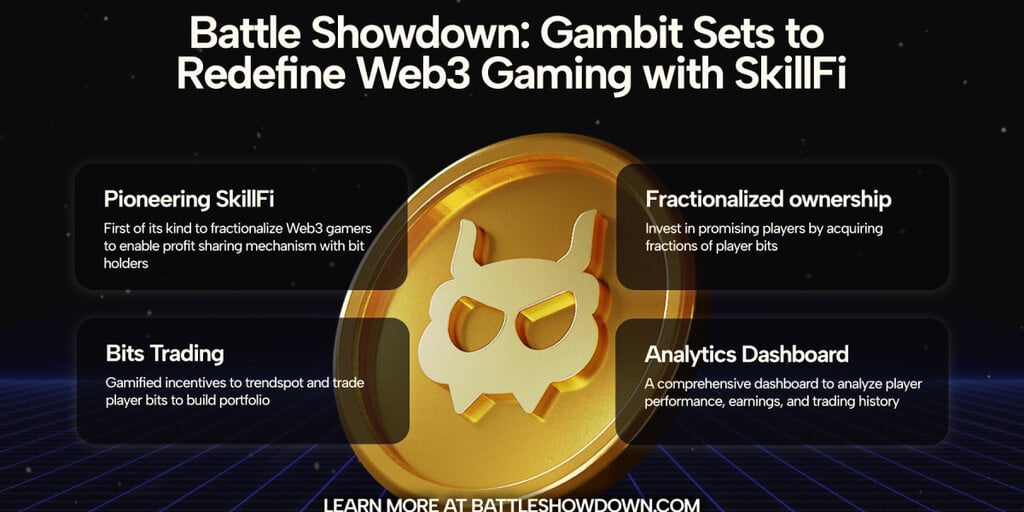 Battle Showdown: Gambit Introduces Innovative SkillFi Ecosystem, Redefining Gaming in the Blockchain Space