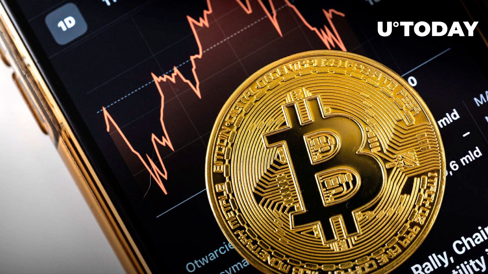 Top Analyst Predicts Bitcoin (BTC) Price to $220K Pre-Halving