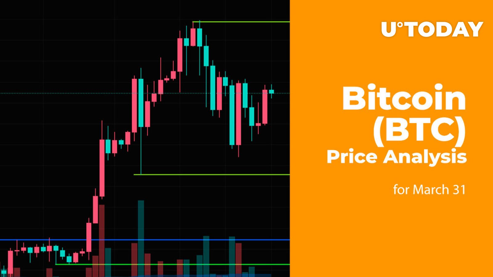 Bitcoin (BTC) Price Prediction for March 31