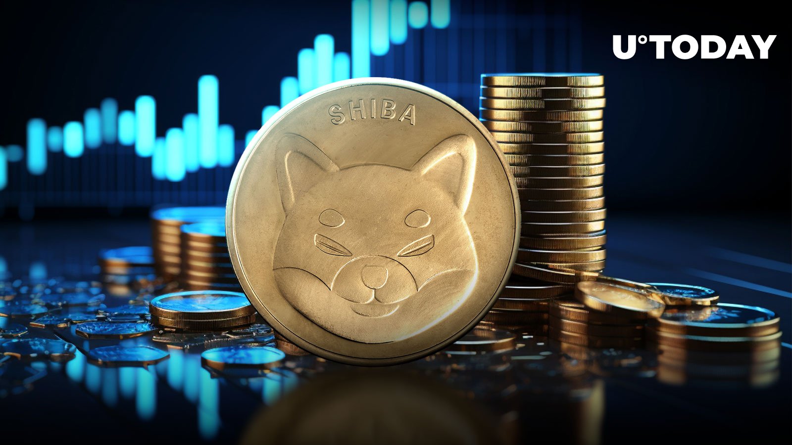 Shiba Inu (SHIB) Could See Major Price Surge