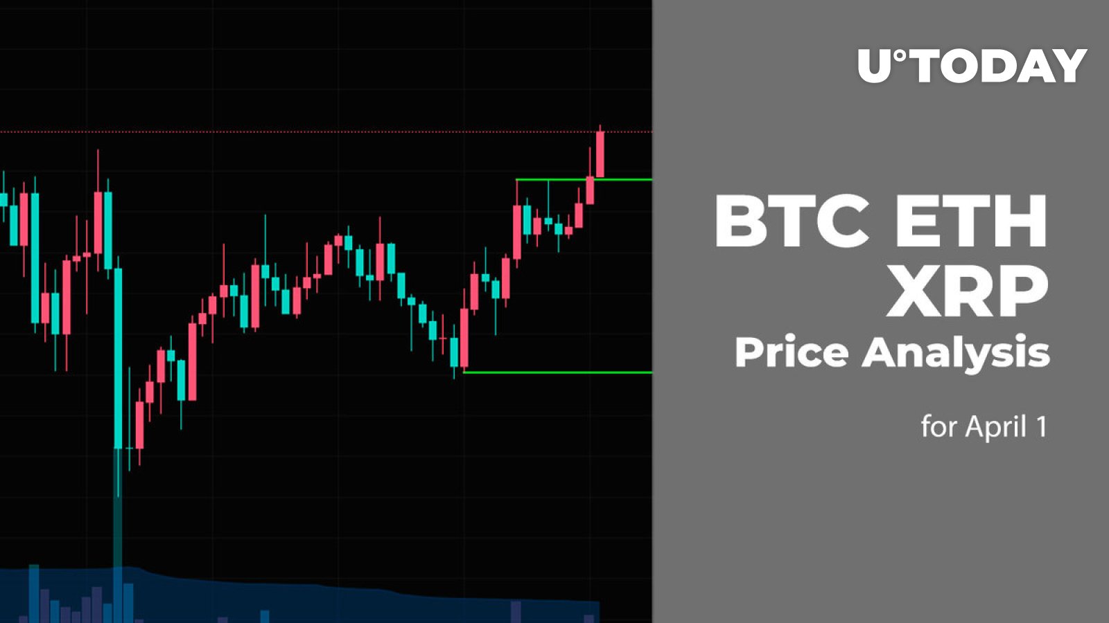 BTC, ETH and XRP Price Prediction for April 1