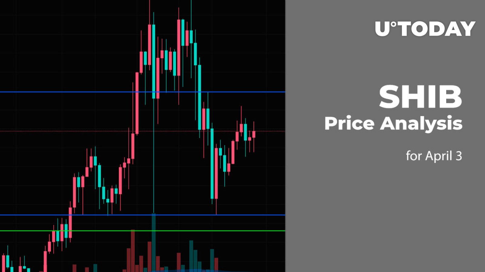 SHIB Price Prediction for April 3