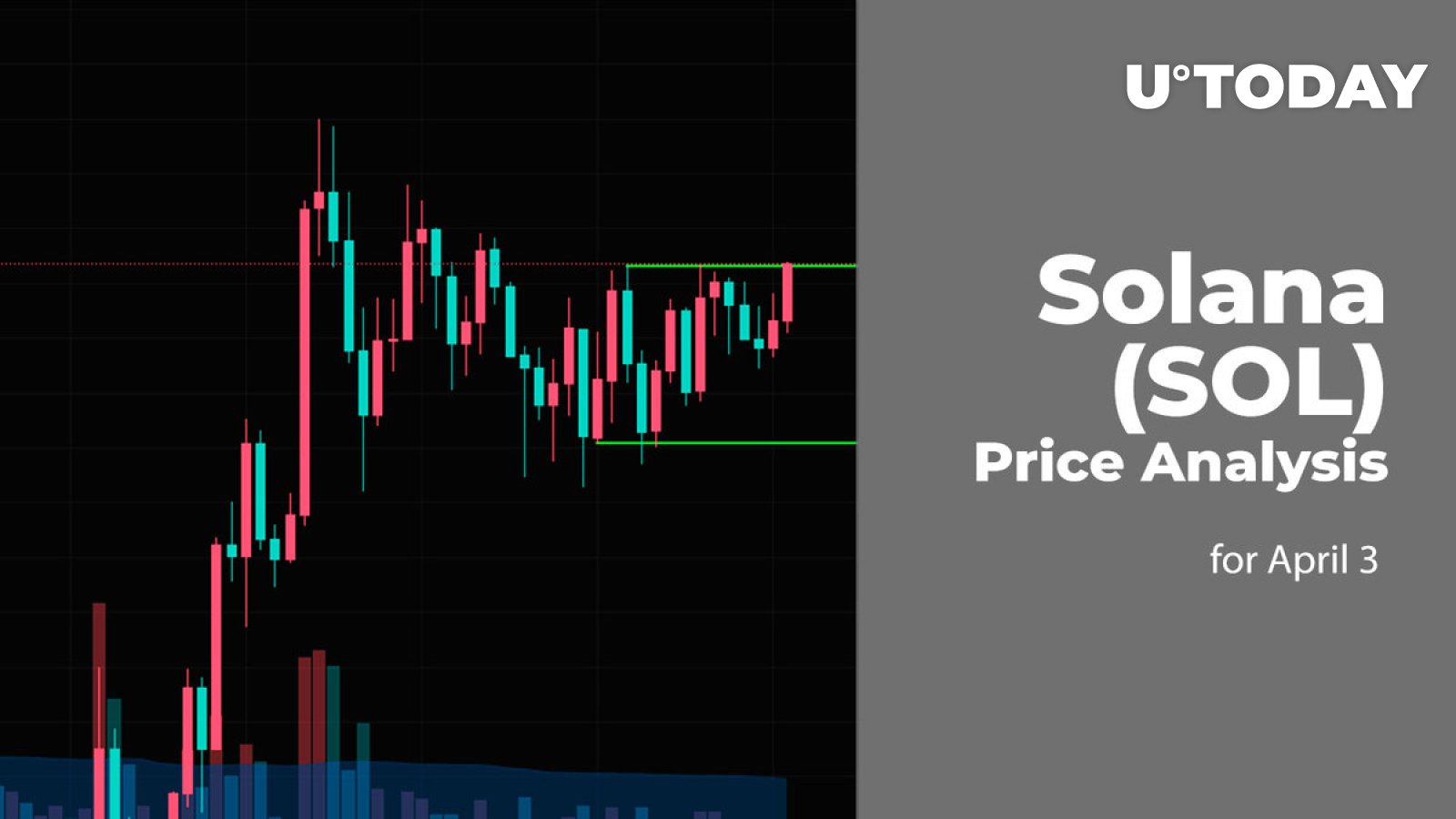 Solana (SOL) Price Prediction for April 3