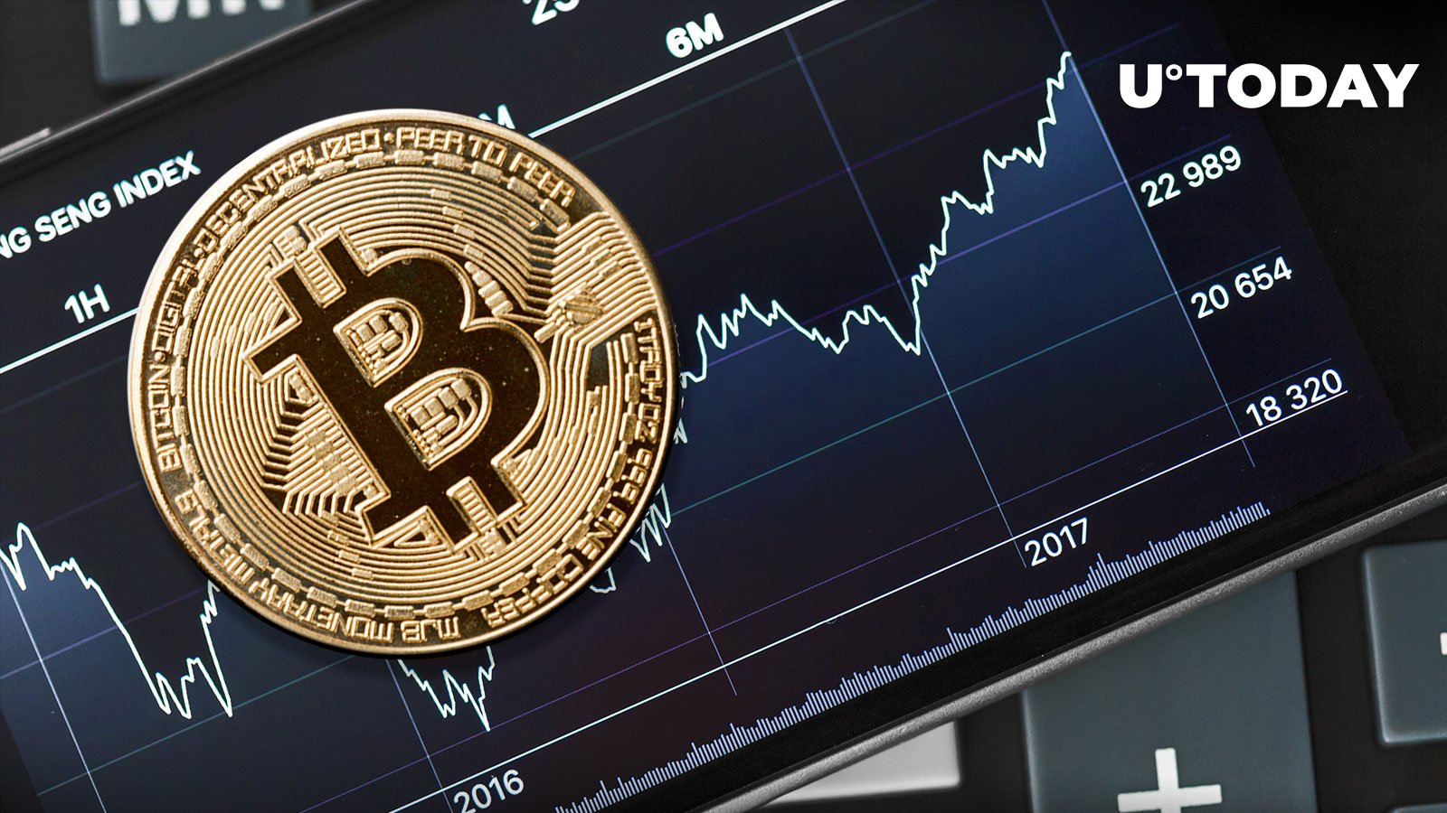 Is the Worst Over for Bitcoin? This Indicator Gives Room for Bounce