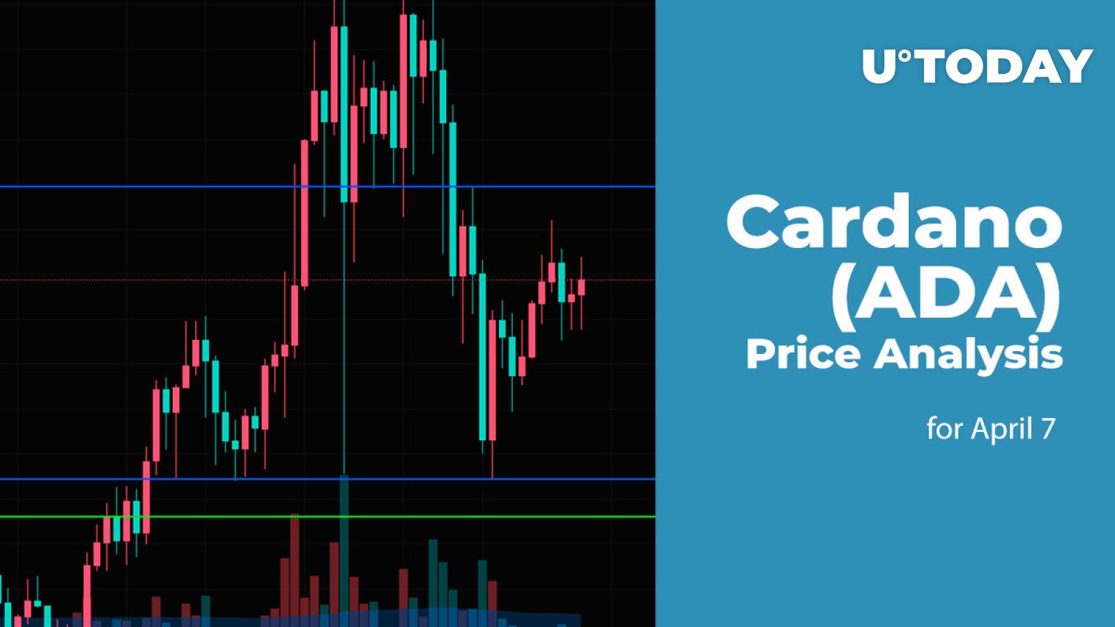 Cardano (ADA) Price Prediction for April 7