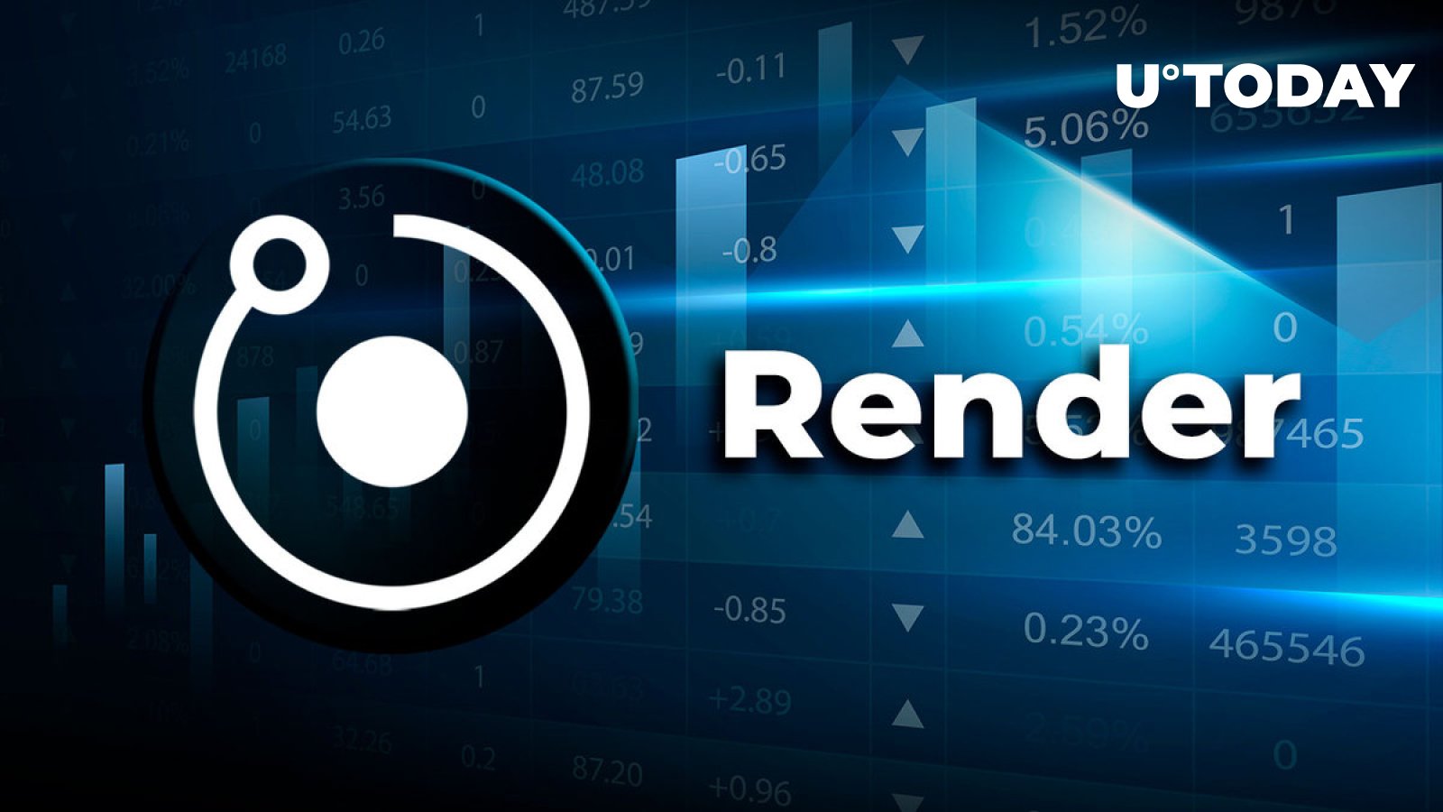 AI Token Render (RNDR) Jumps 140% in Large Transactions, Here’s Price Reaction