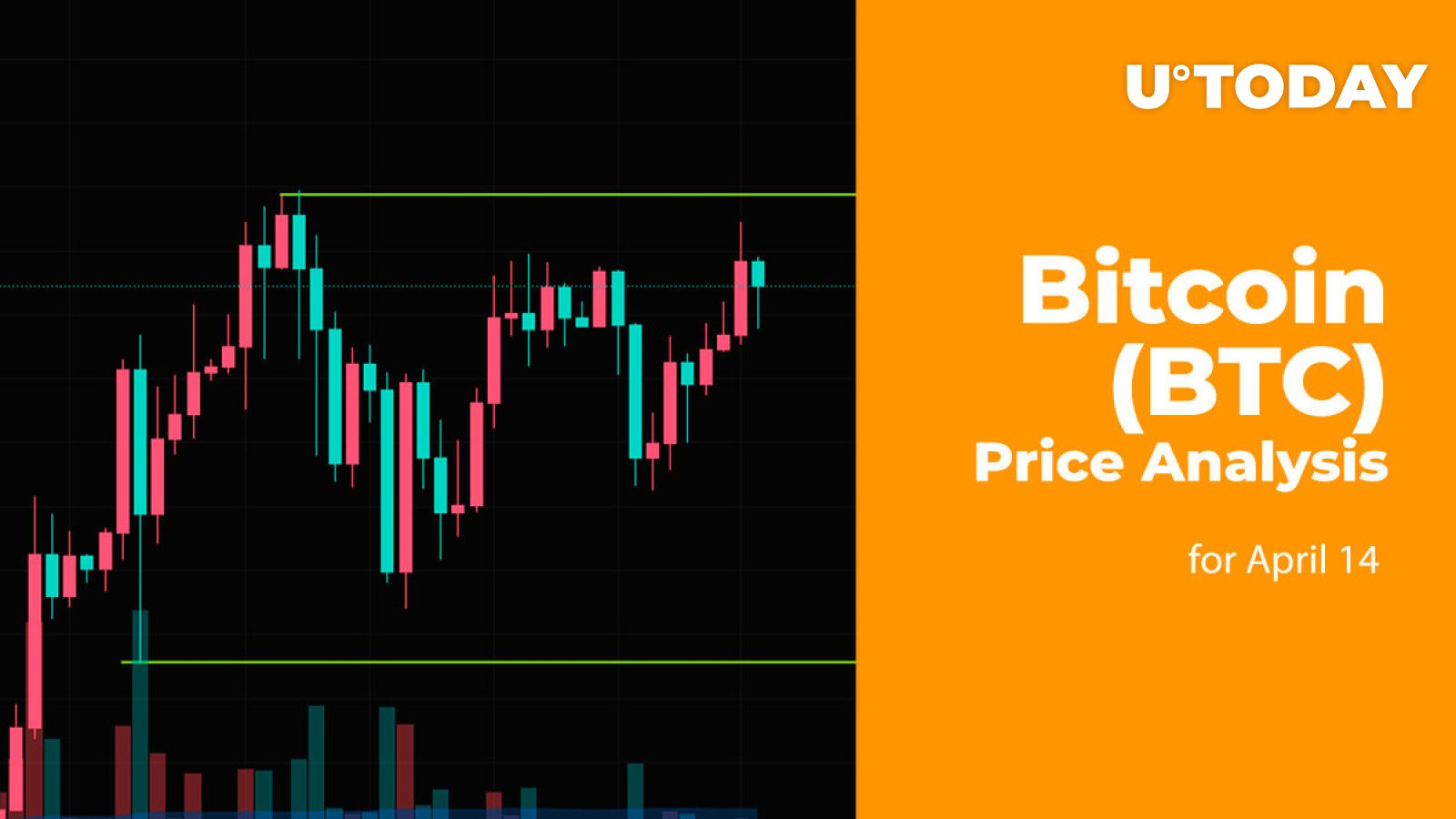 Bitcoin (BTC) Price Prediction for April 14