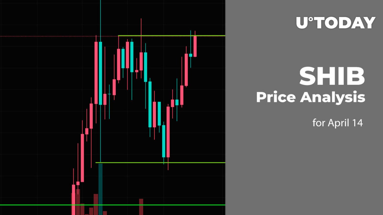 SHIB Price Prediction for April 14