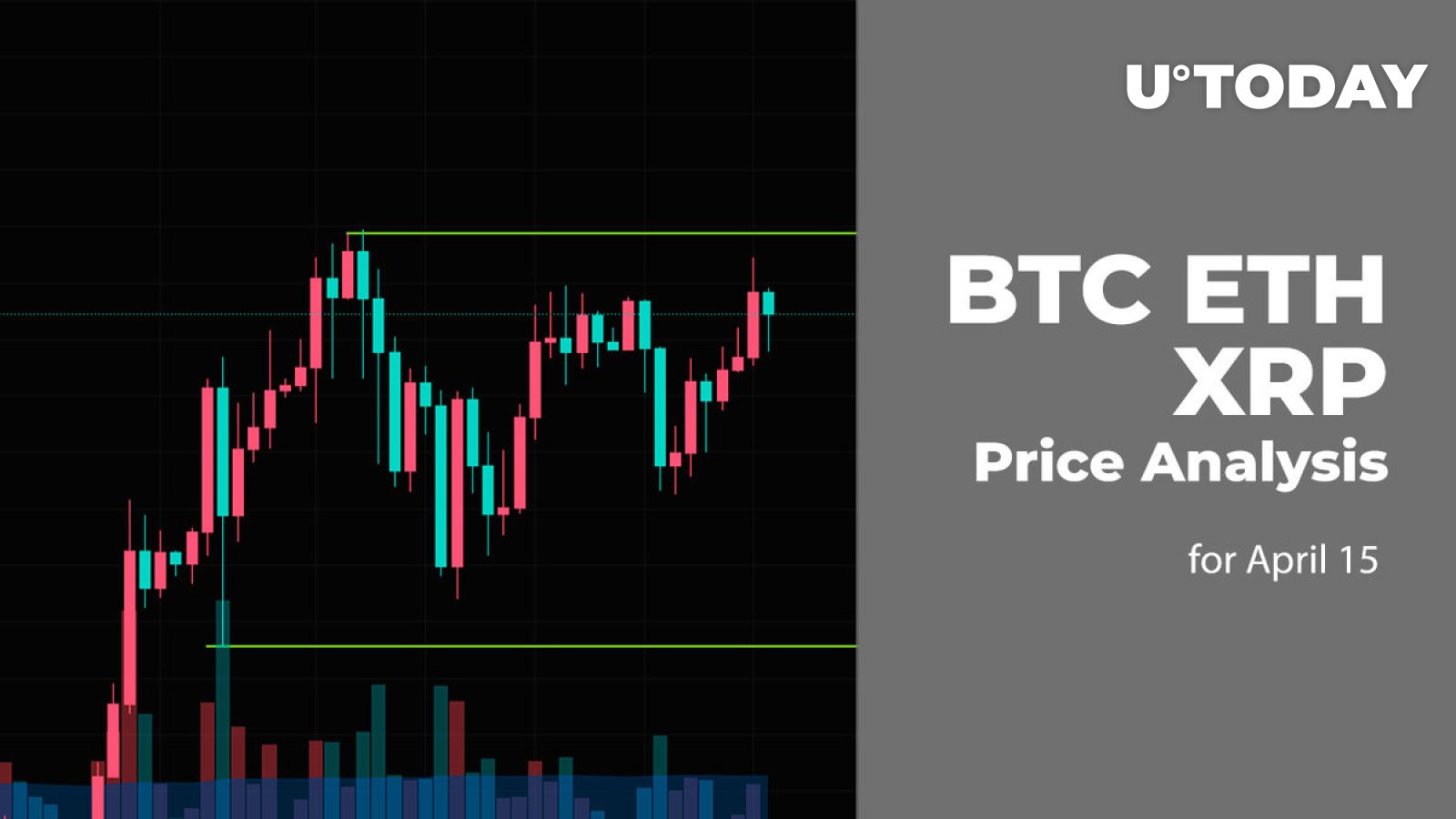 BTC, ETH and XRP Price Prediction for April 15