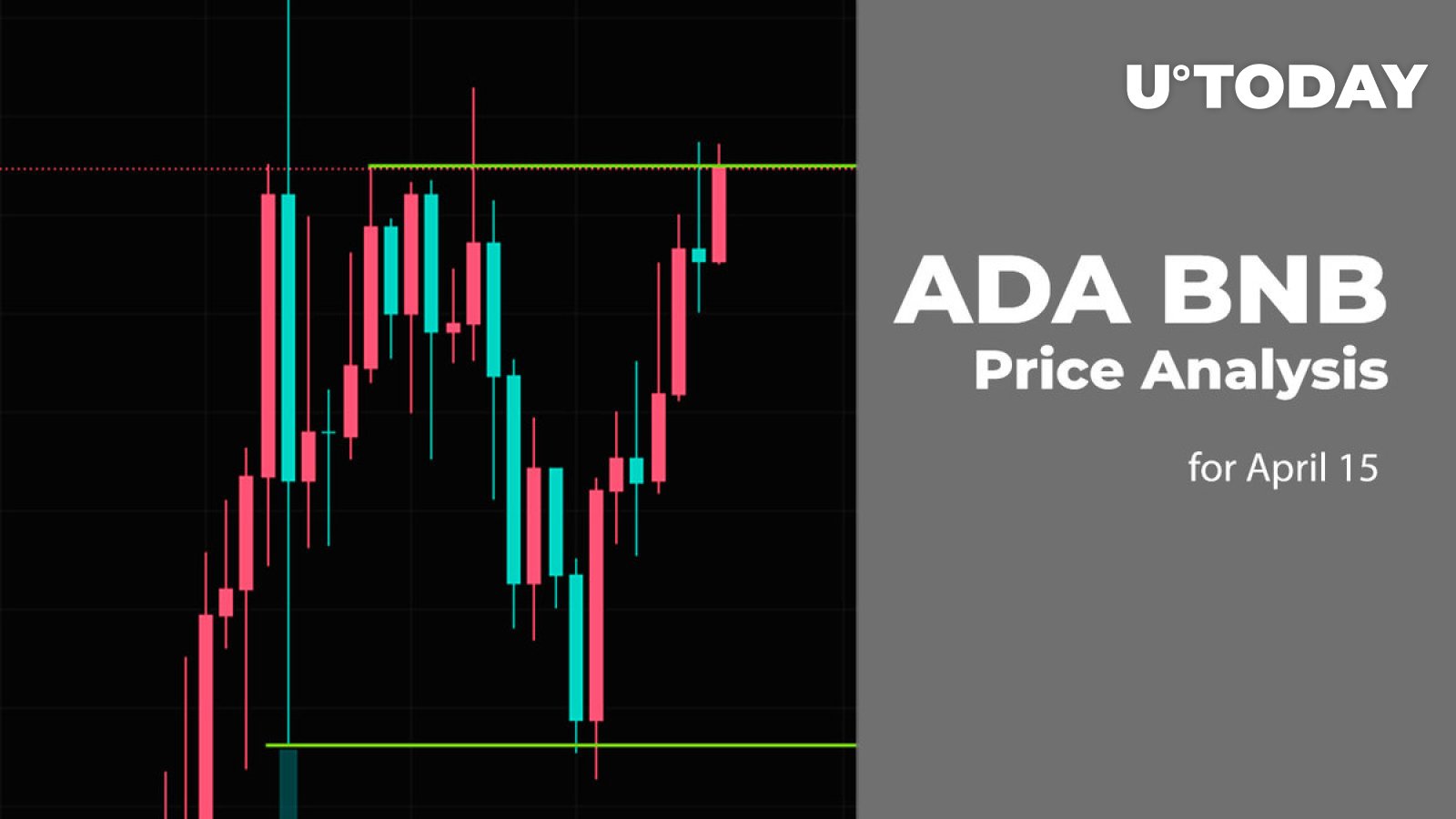 ADA and BNB Price Prediction for April 15