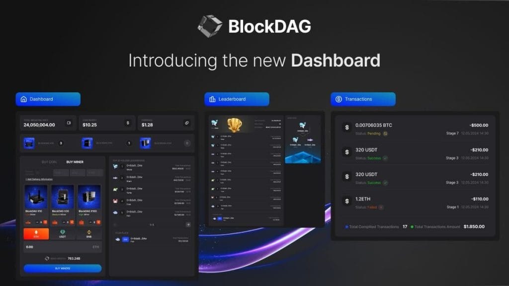 BlockDAG Takes The Lead With New Dashboard Features