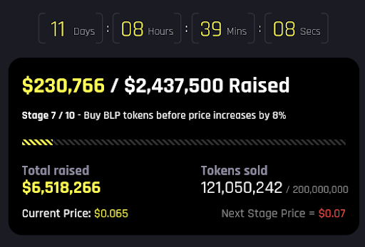 $BLP pre-sale is exploding with $6.5M – discover 5 reasons to join BlastUP