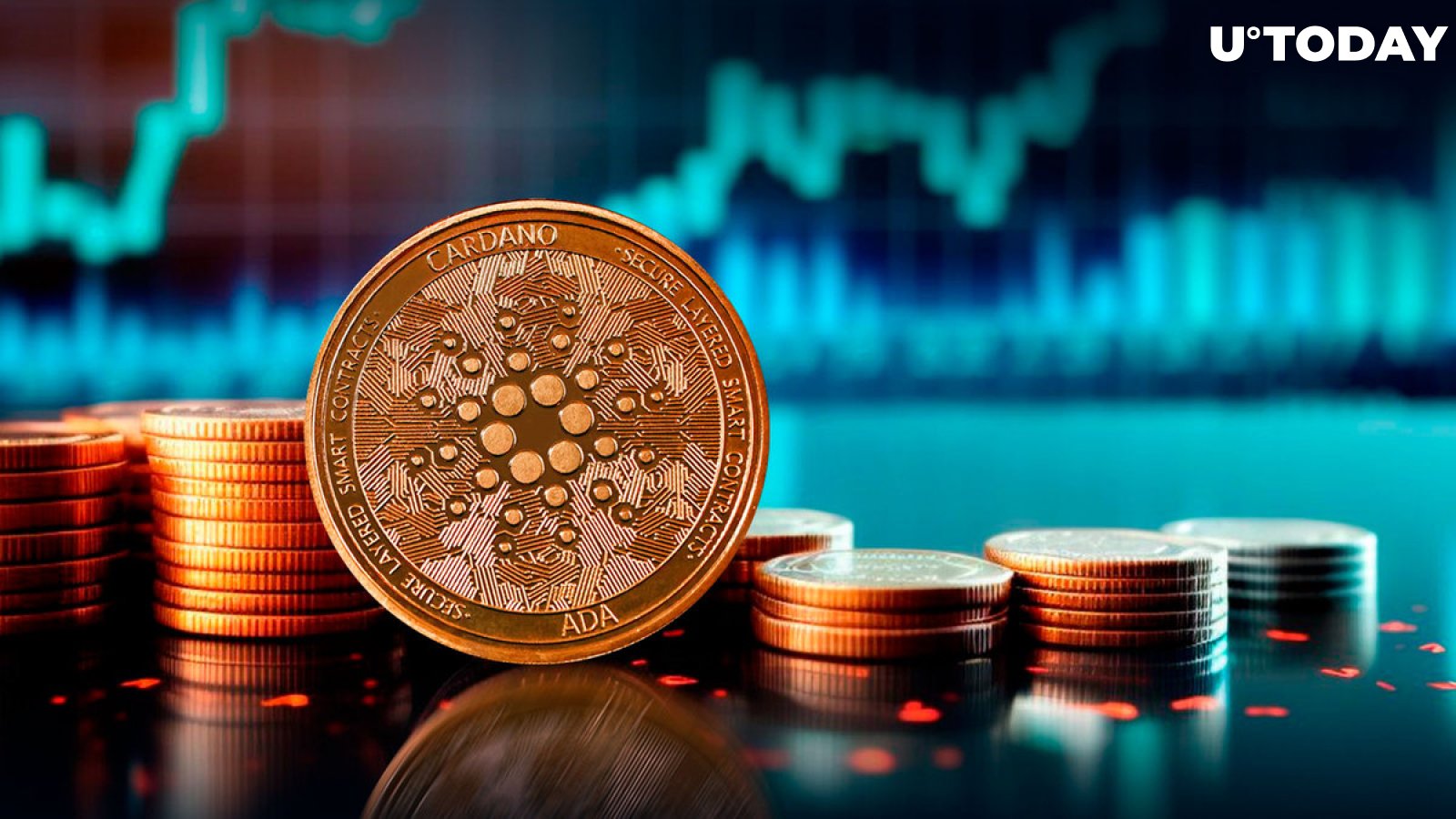 Cardano Skyrockets $500 Million in Market Cap as ADA Price Shines Green