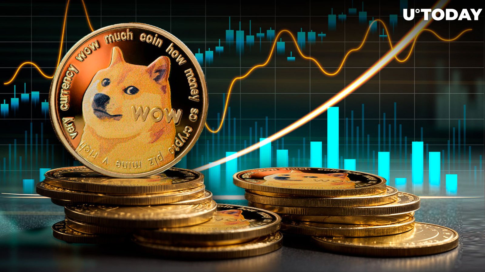 DOGE Eyes 200% Surge, According to This Major Metric