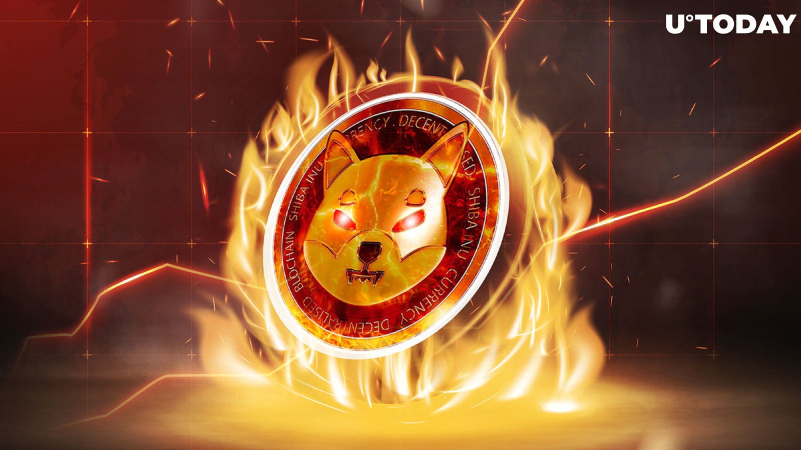 Shiba Inu Skyrockets 3,894% in Burn Rate, Millions of SHIB Vanish