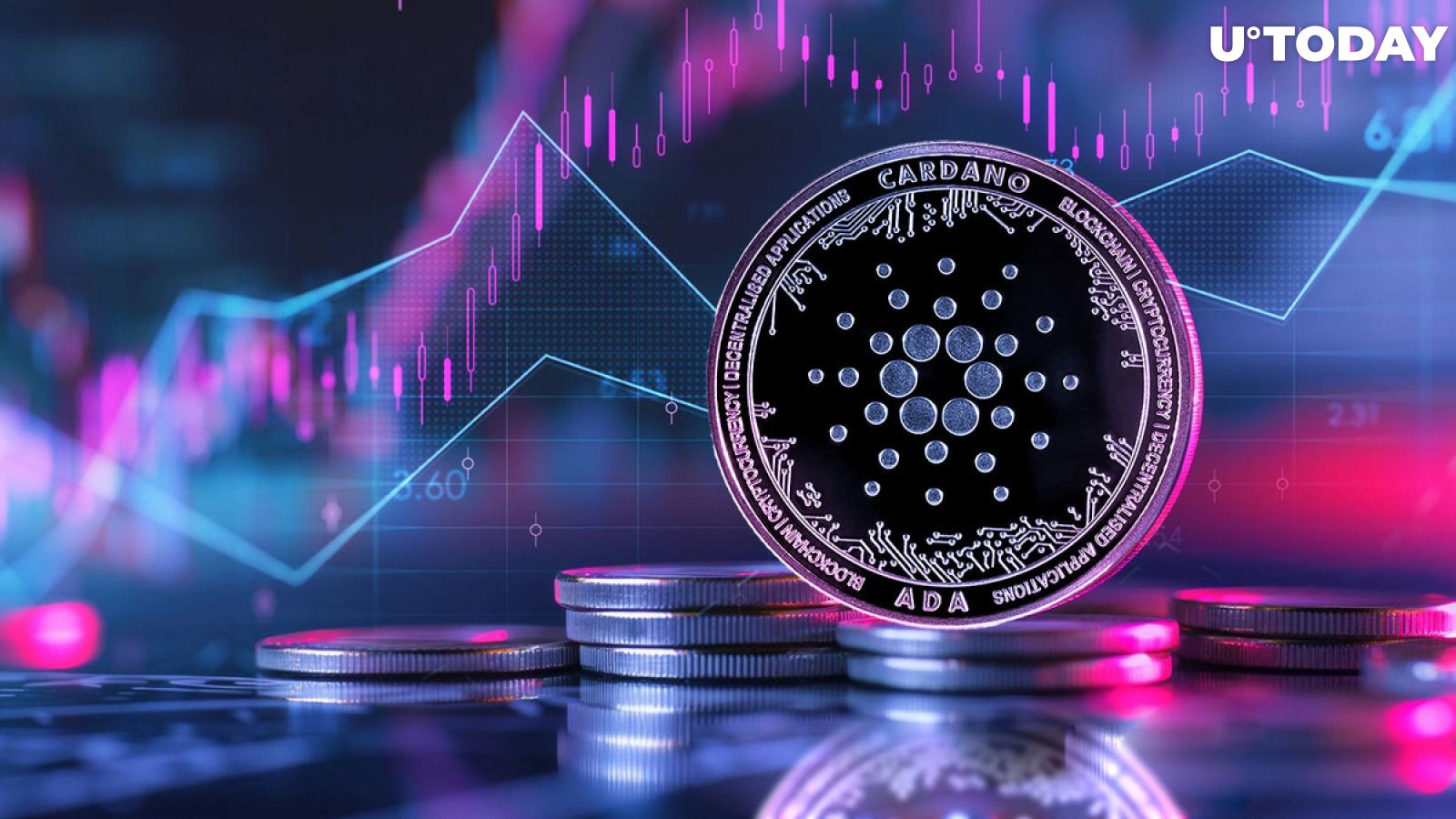 Cardano Skyrockets Jaw-Dropping 180% in Volume: Bullish for ADA Price?