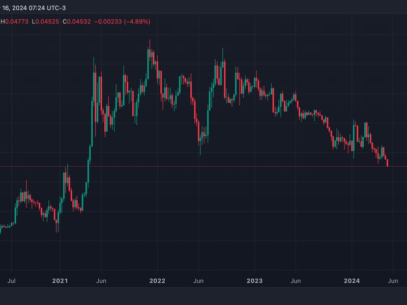 Ether-Bitcoin Ratio Slides to Lowest Since April 2021. Here’s Why