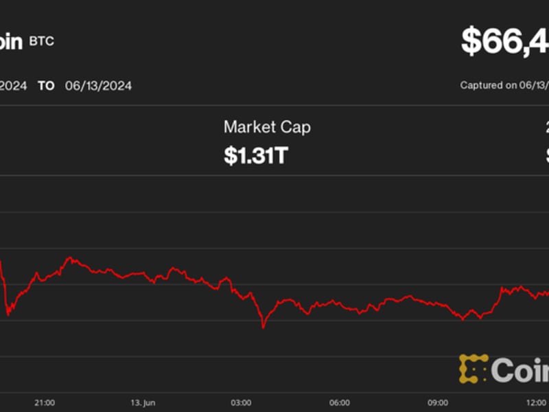 Assured Spot Ether ETF Approval Fails to Stir Slumping Crypto Market