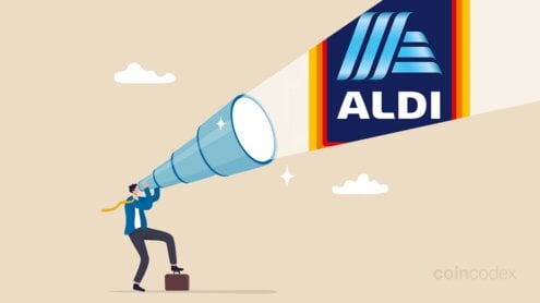 Aldi Stock Price