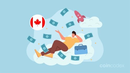 5 Best Dividend Stocks in Canada in 2024