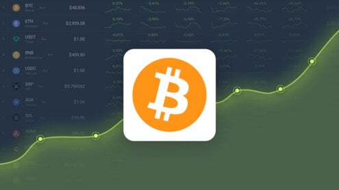 Bitcoin Price Prediction – BTC Price Estimated to Reach $ 78