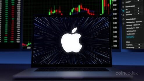 Can Apple Stock Reach $500 or even $1