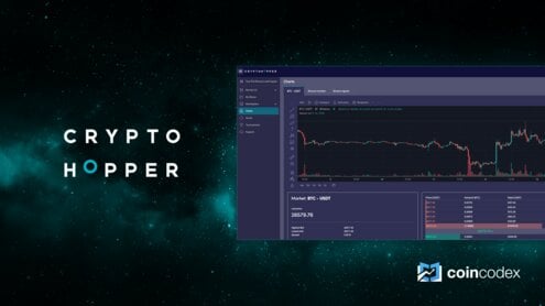 Cryptohopper Review [Complete Arbitrage Bot Review 2024]