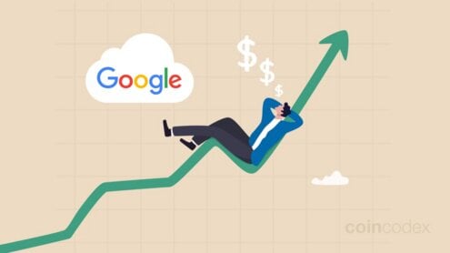 Google Stock Forecast for 2040 & 2050: How High Can It Go?