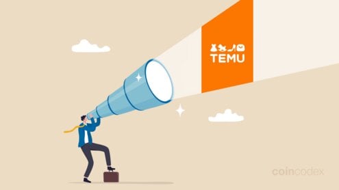 Temu Stock Price