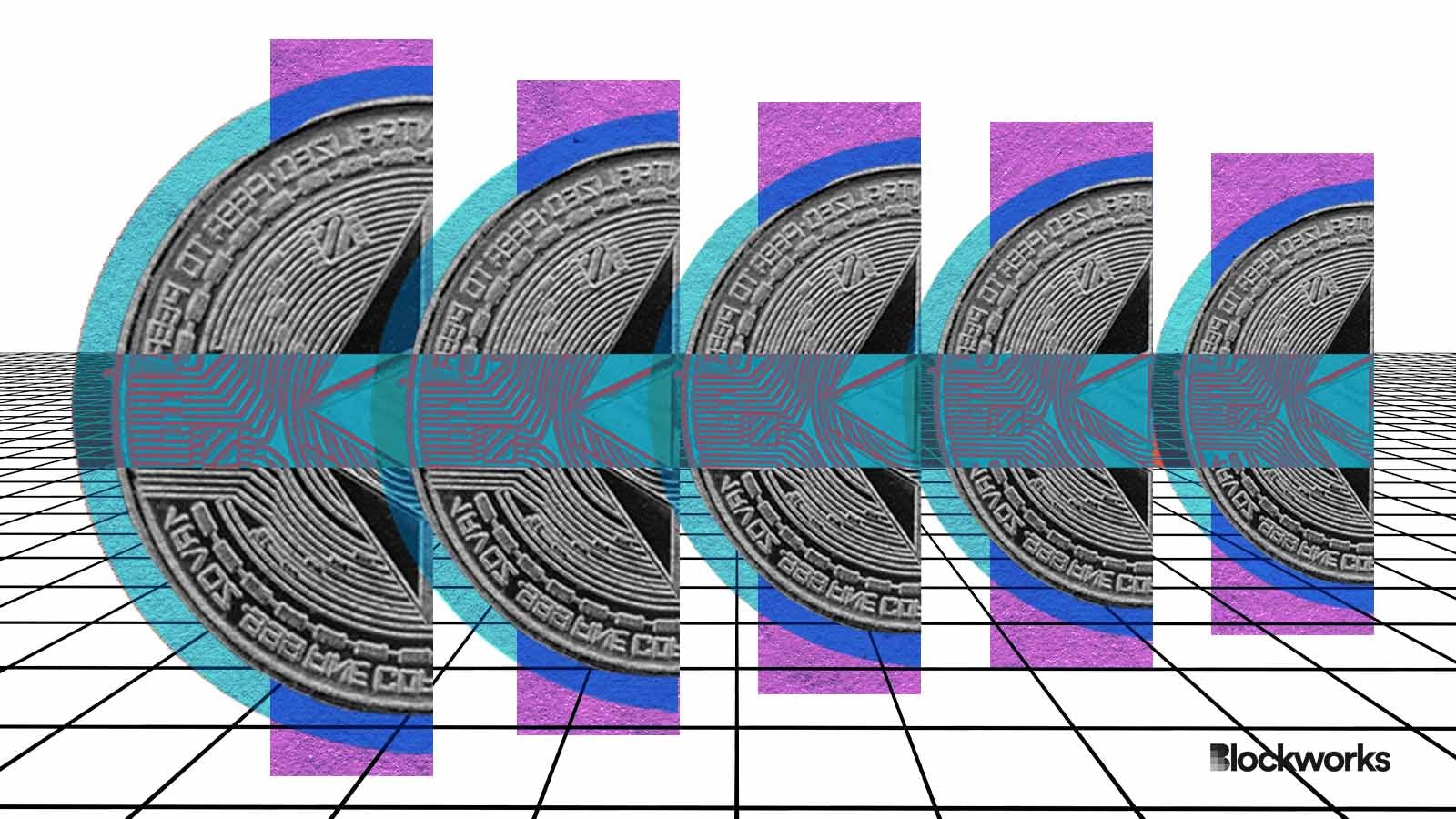 Is the SEC’s expected spot ether ETF denial priced in?