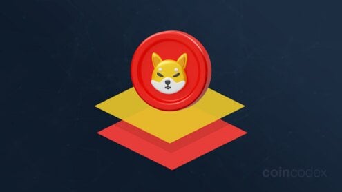 AI Predicts Shiba Inu (SHIB) to Rebound