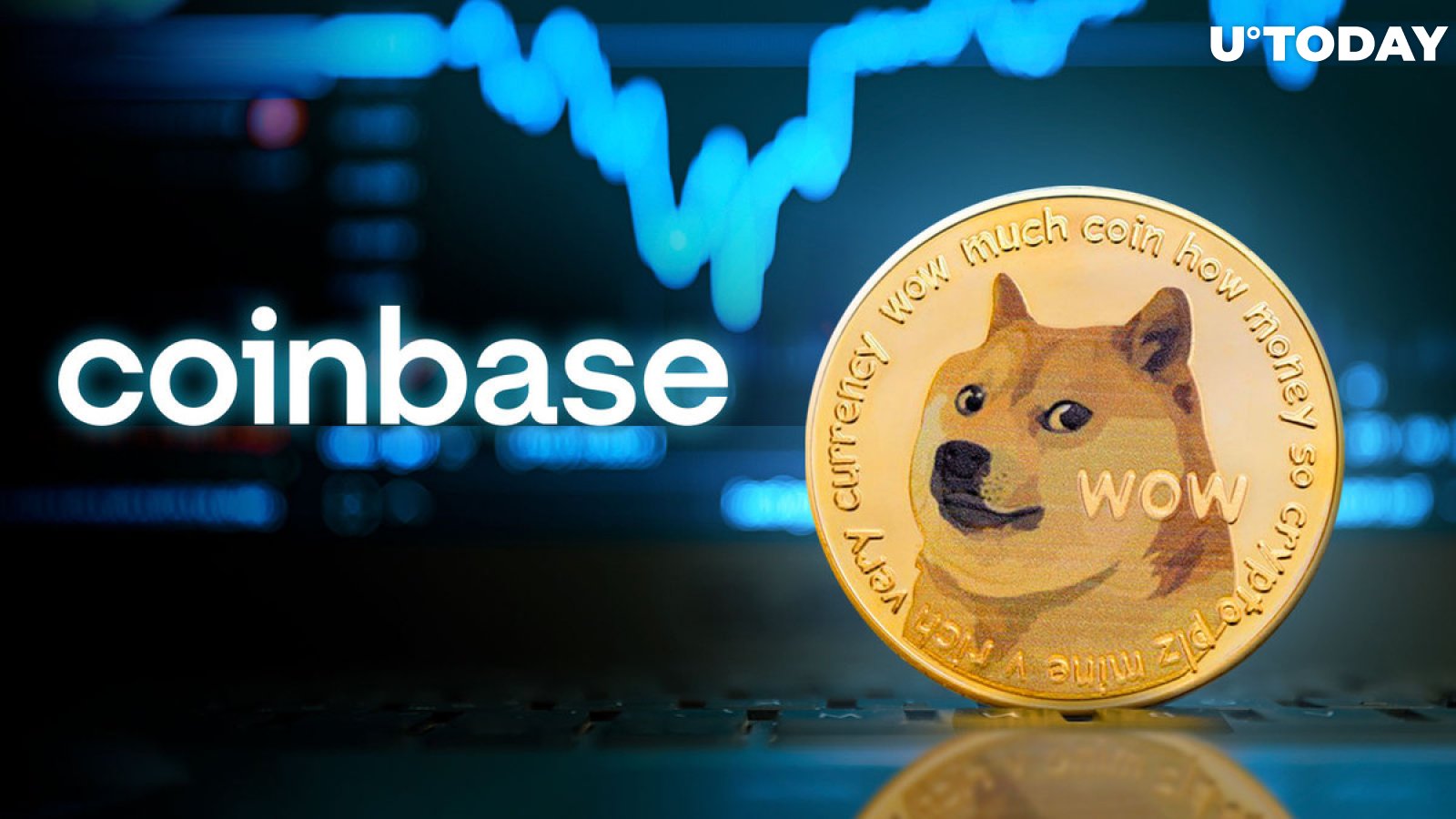 Coinbase Loses Dogecoin-Related Supreme Court Case: Details