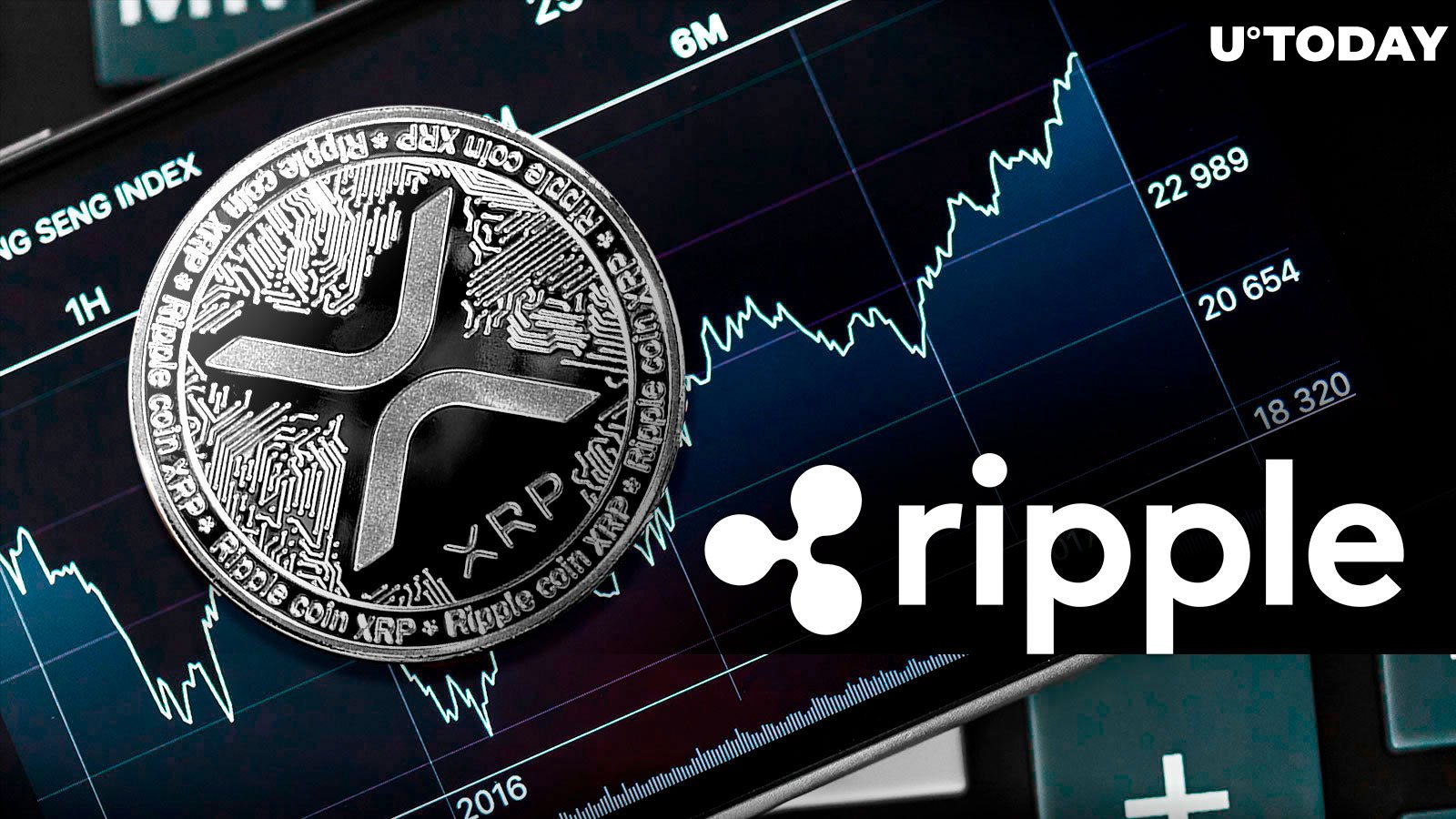 Ripple Transfers 50 Million XRP Tokens - What's Happening?