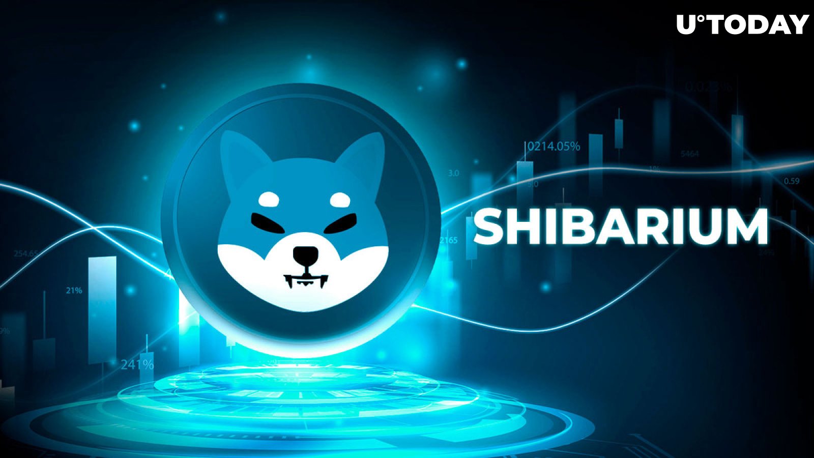 Shiba Inu’s Shibarium Skyrockets 60% in Key On-Chain Metric in 24 Hours