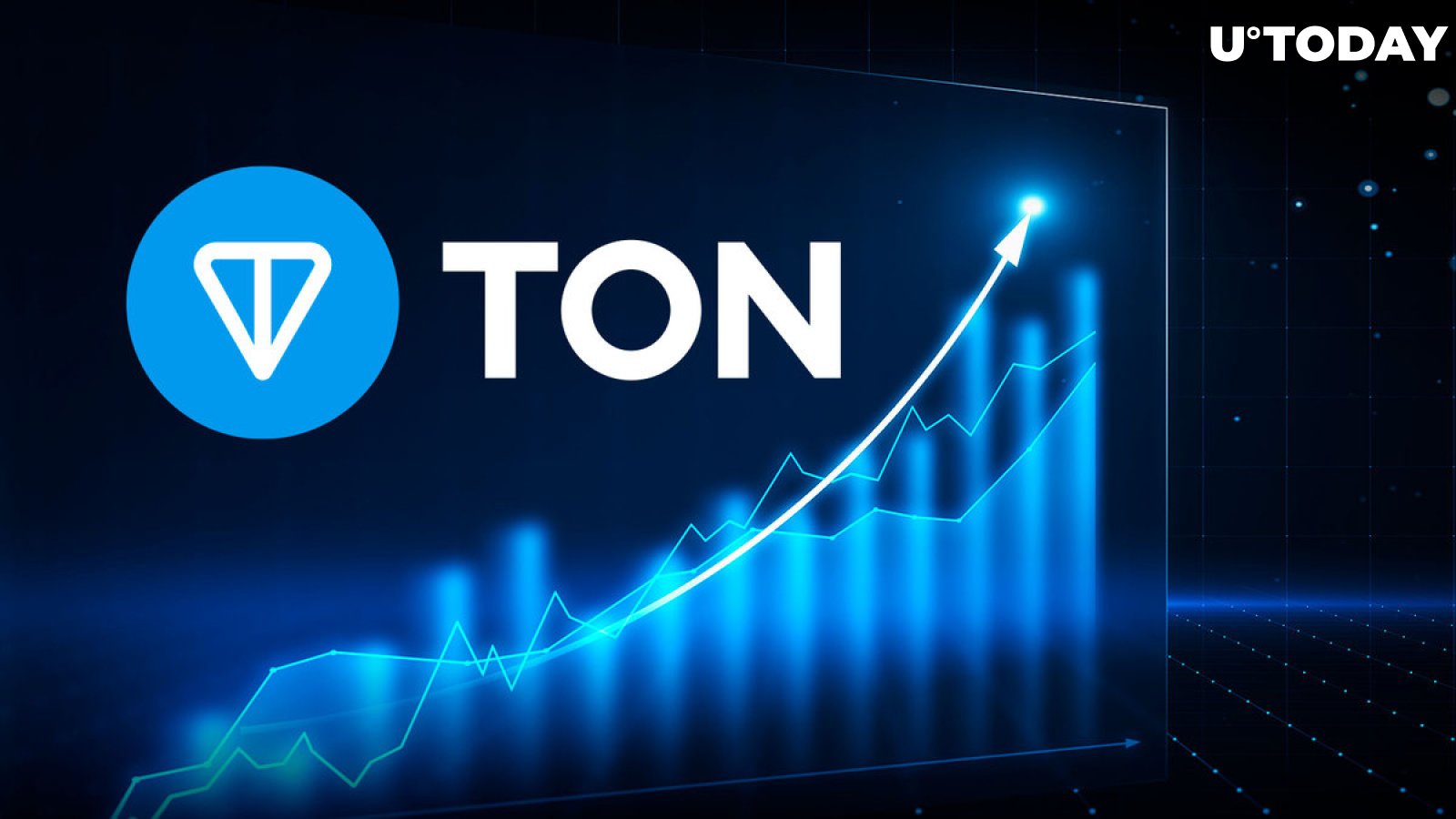 TON Blockchain’s NOT Coin Surges 400% In Last 7 Days: What’s Happening?