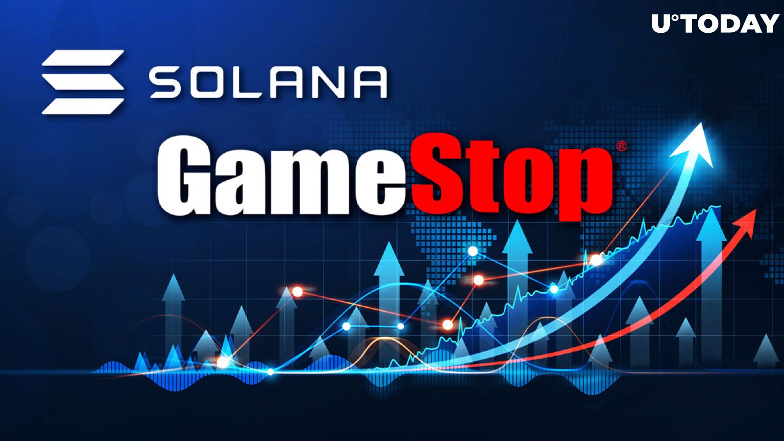 Solana's GameStop (GME) Meme Coin Skyrockets 300%