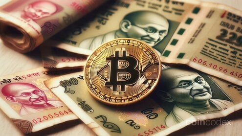 The 6 Best Crypto Exchanges in India 2024